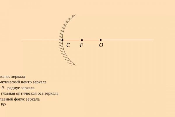 Как зайти на кракен через тор браузер