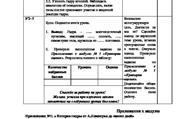 Кракен даркнет только через тор скачать